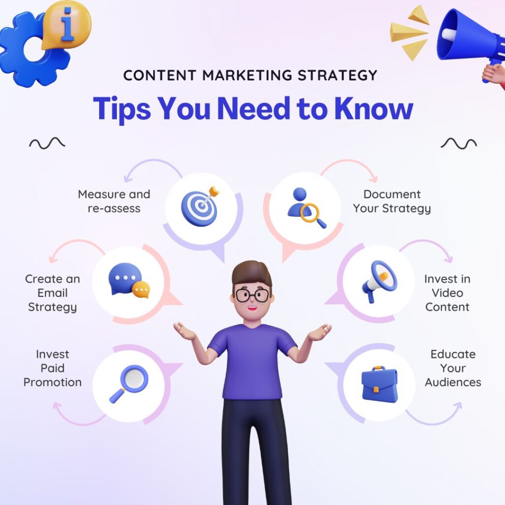Purple and Blue Pastel 3D Gradient Marketing Strategy Infographic Instagram Post